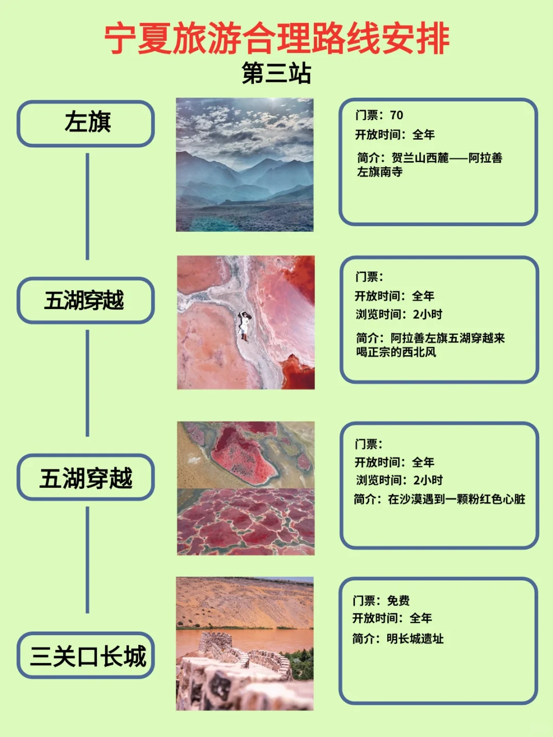 4-6月来宁夏的保姆级攻略!需要的姐妹码住