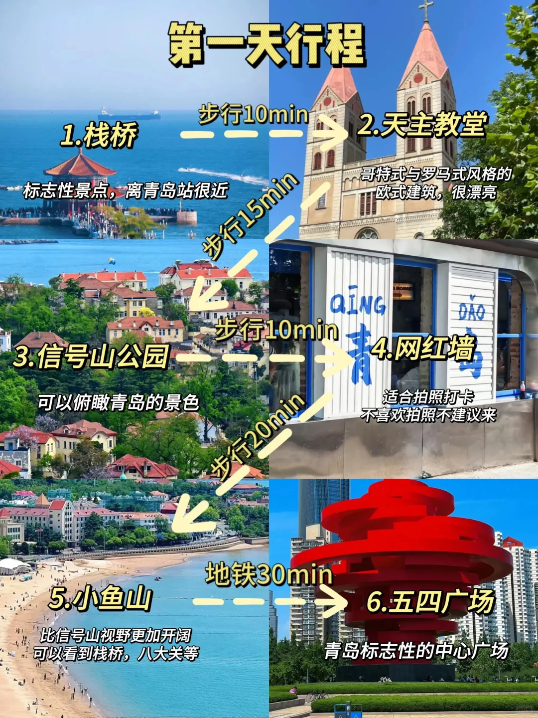 青岛本地人做的游玩攻略贴来啦～～～