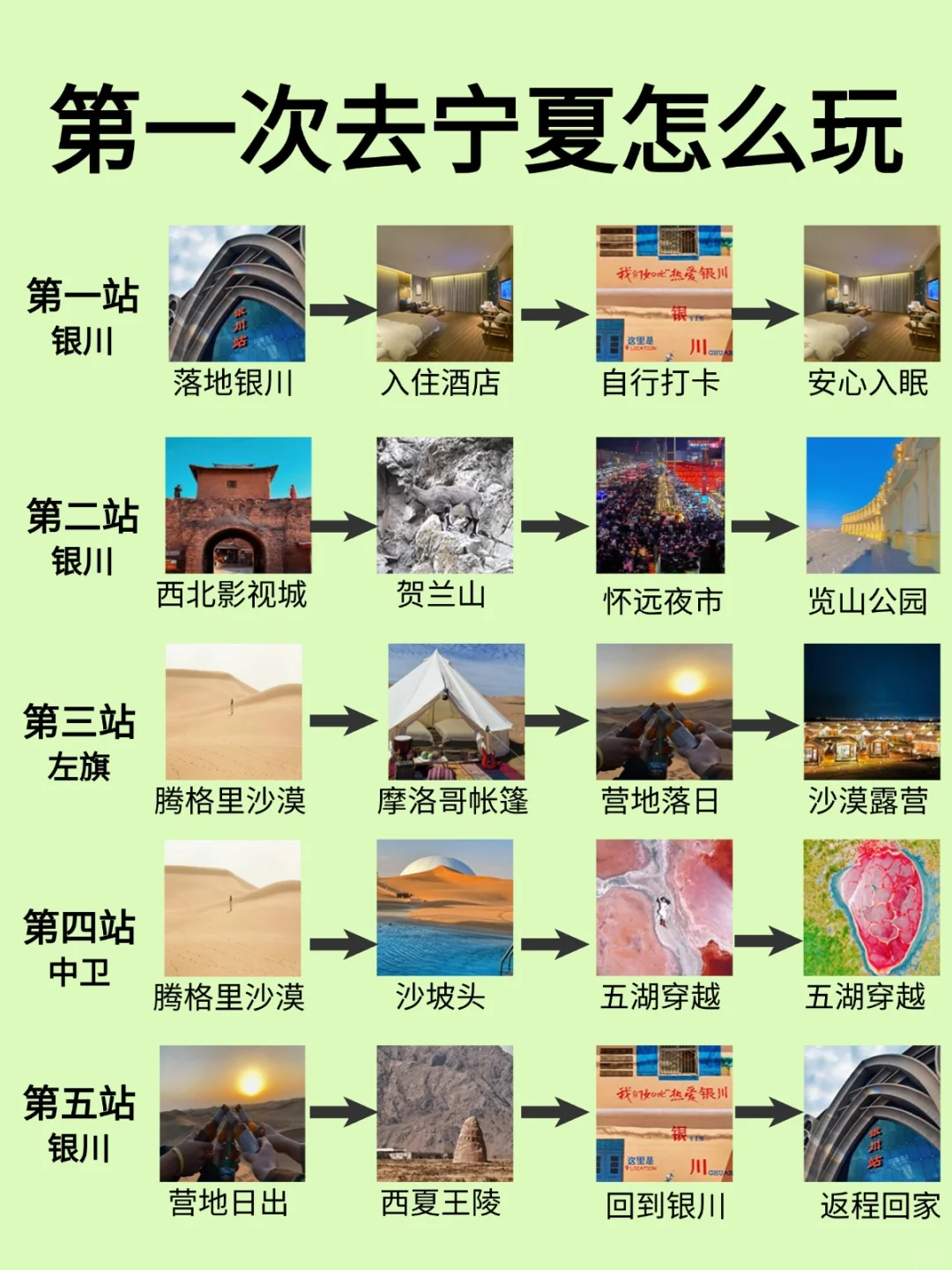 4-6月来宁夏的保姆级攻略!需要的姐妹码住