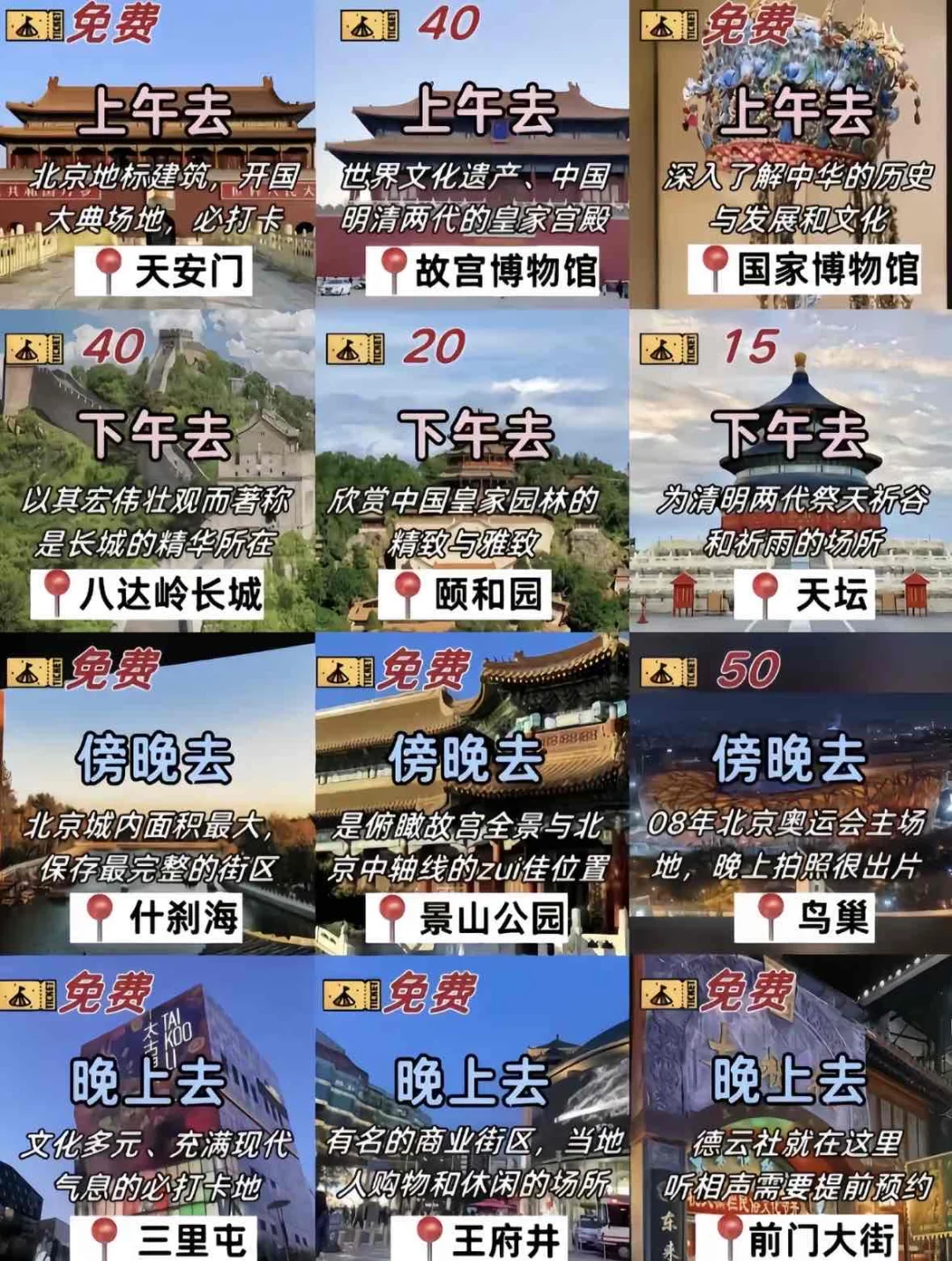 🎉五一想去北京旅游的听劝❗超强攻略来喽