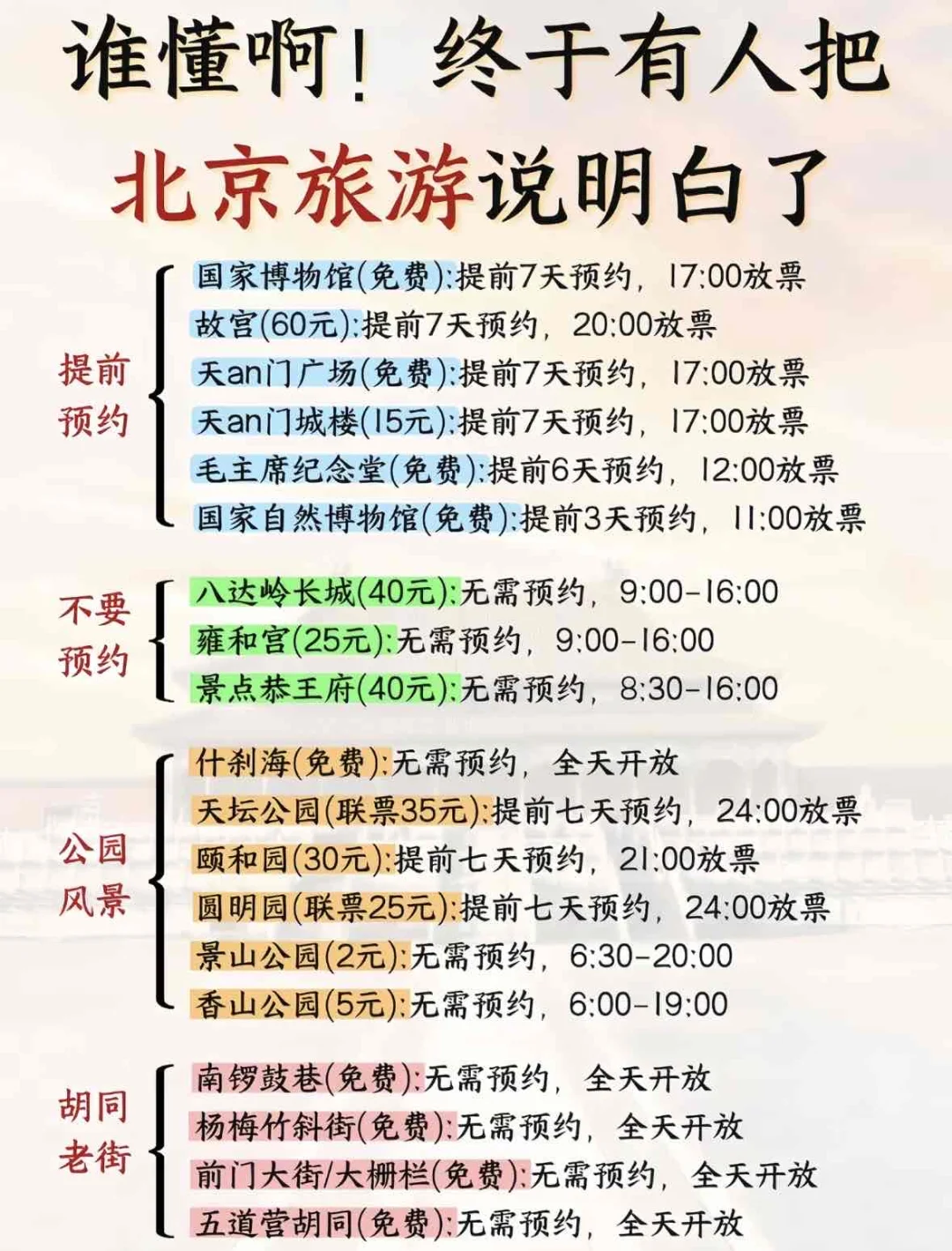 🎉五一想去北京旅游的听劝❗超强攻略来喽