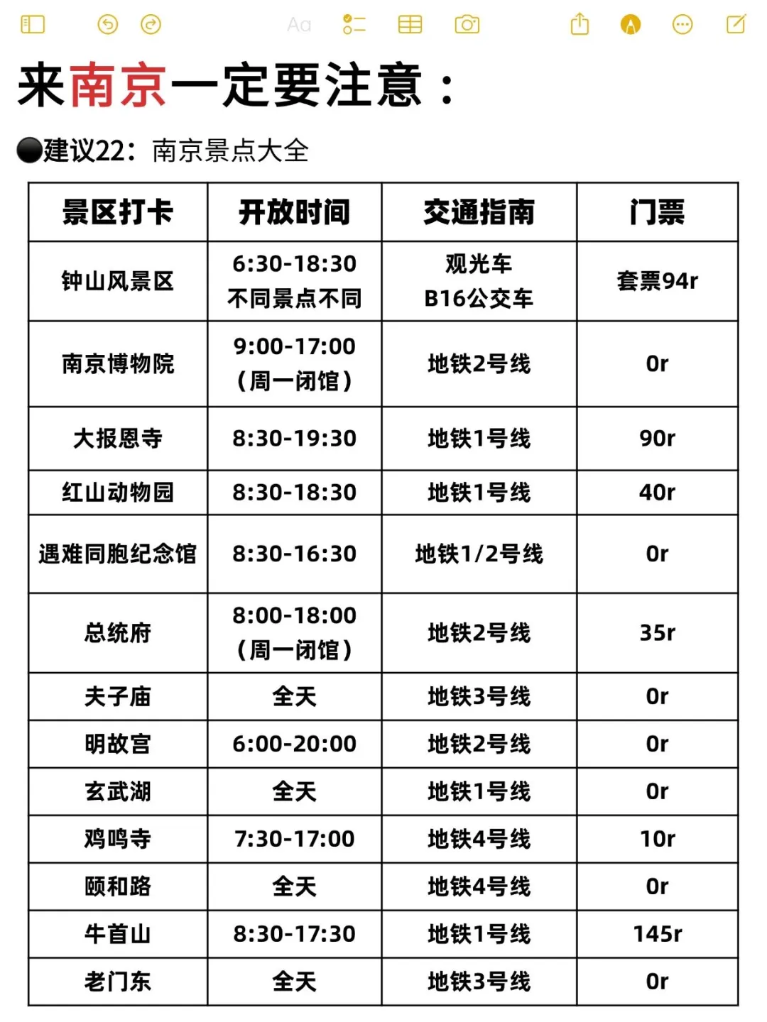 N刷南京!本人的攻略已经next level了…