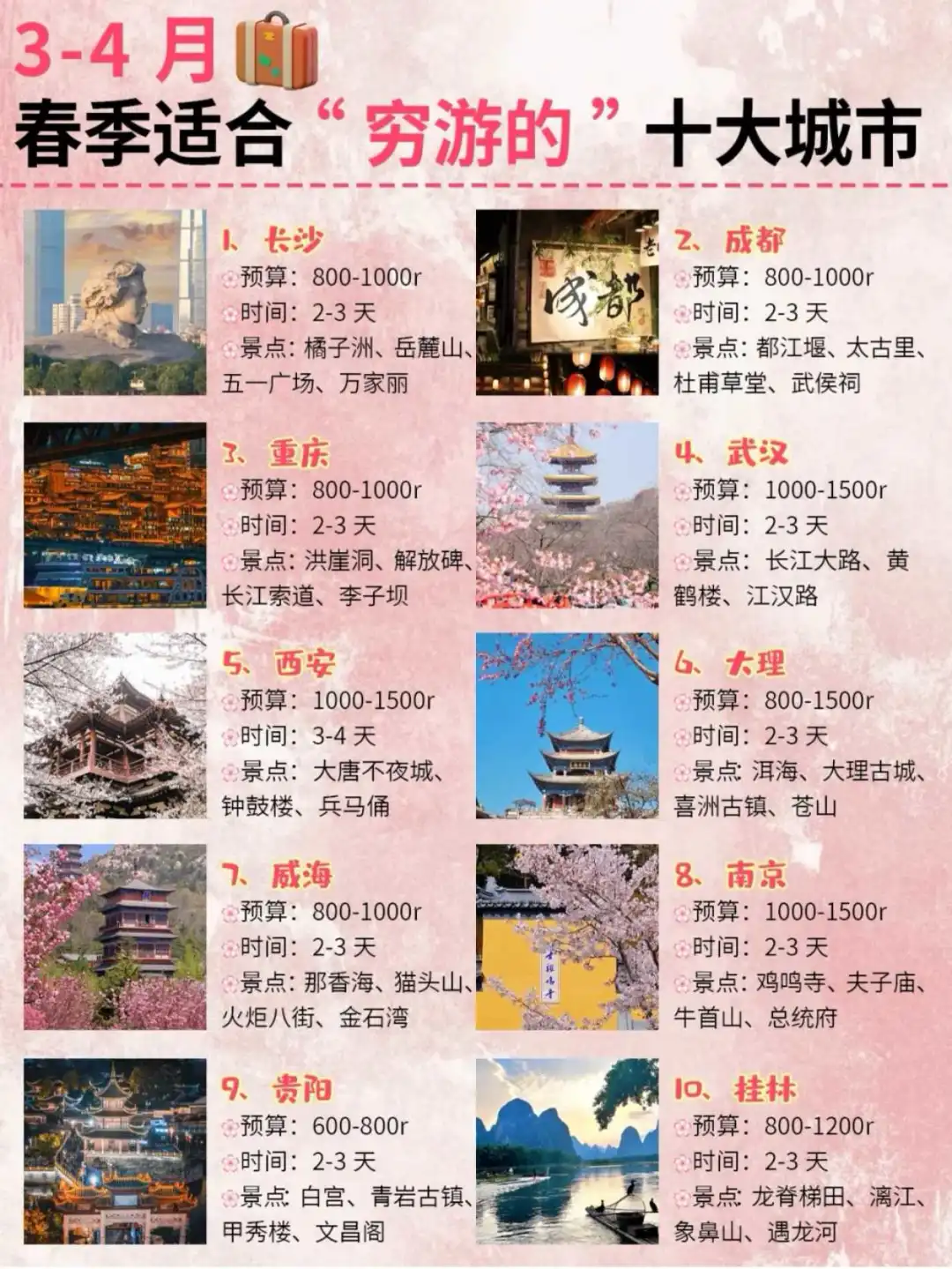 春季穷游适合国内旅游的城市