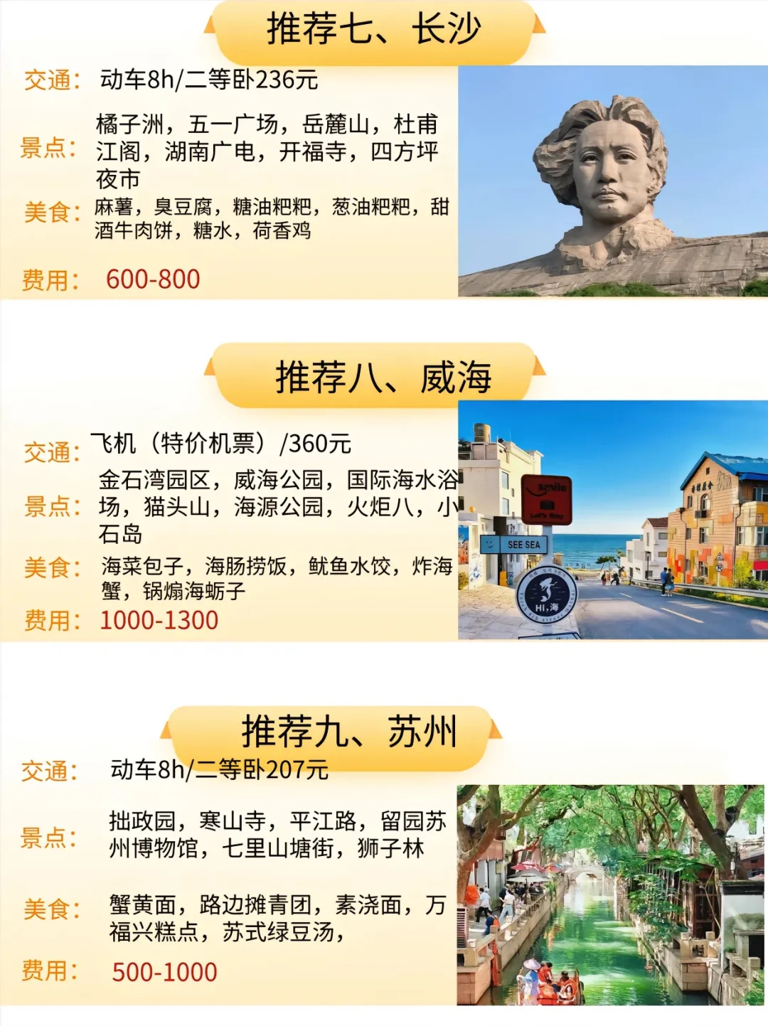 郑州出发❗️适合穷游的九大城市❗️❗️❗️