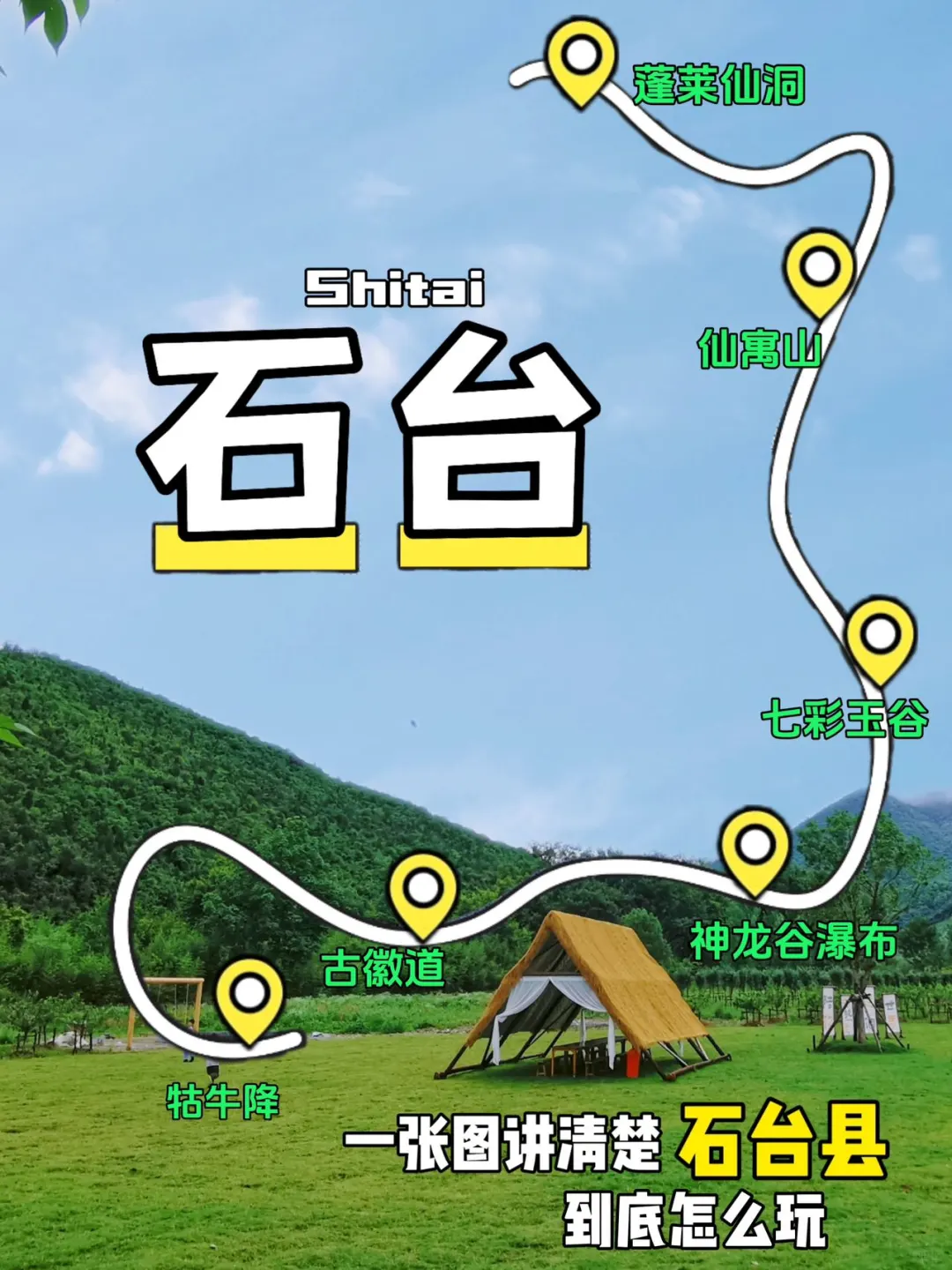 五一计划|一张图讲清楚石台县到底怎么玩