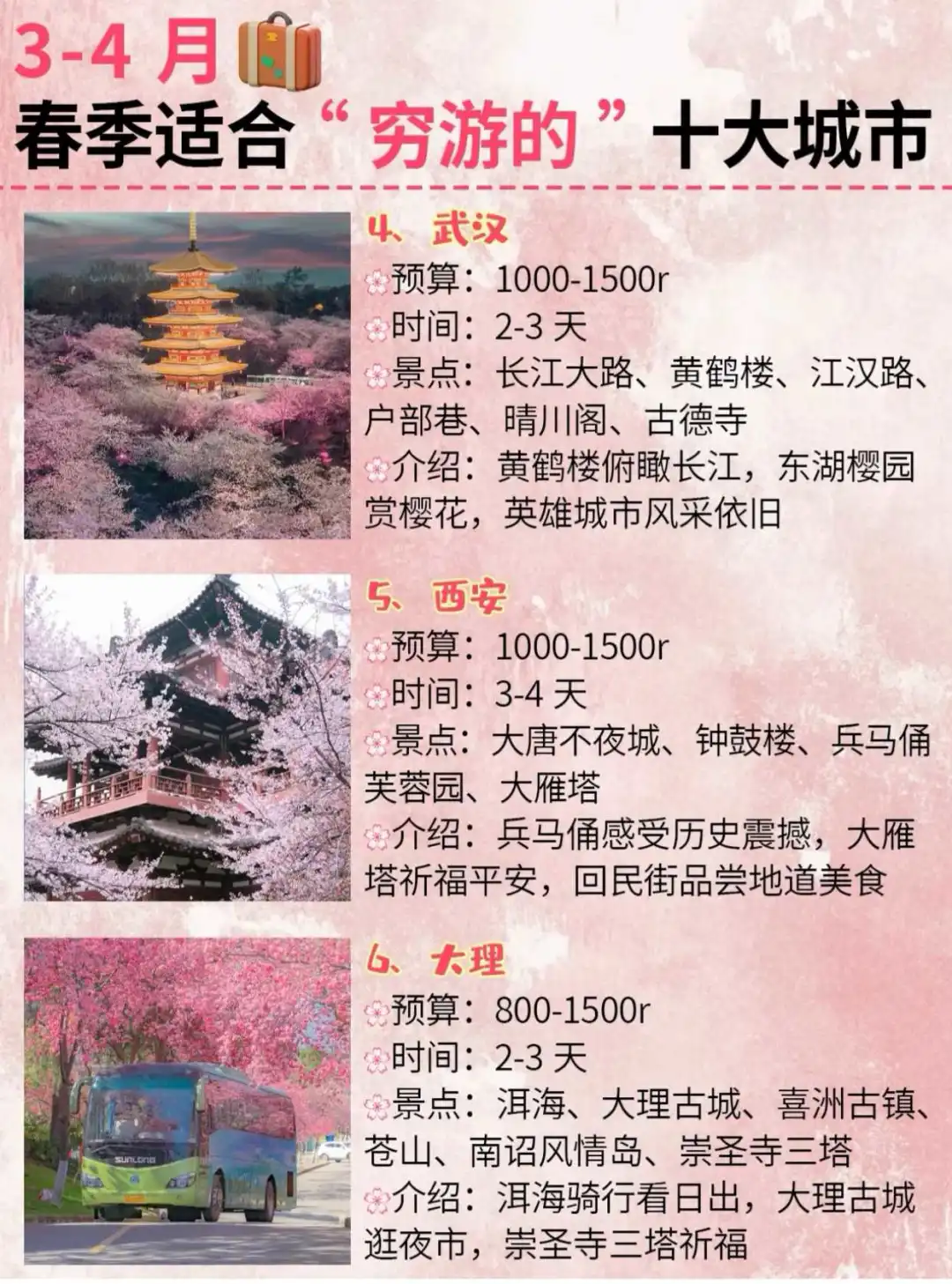 春季穷游适合国内旅游的城市