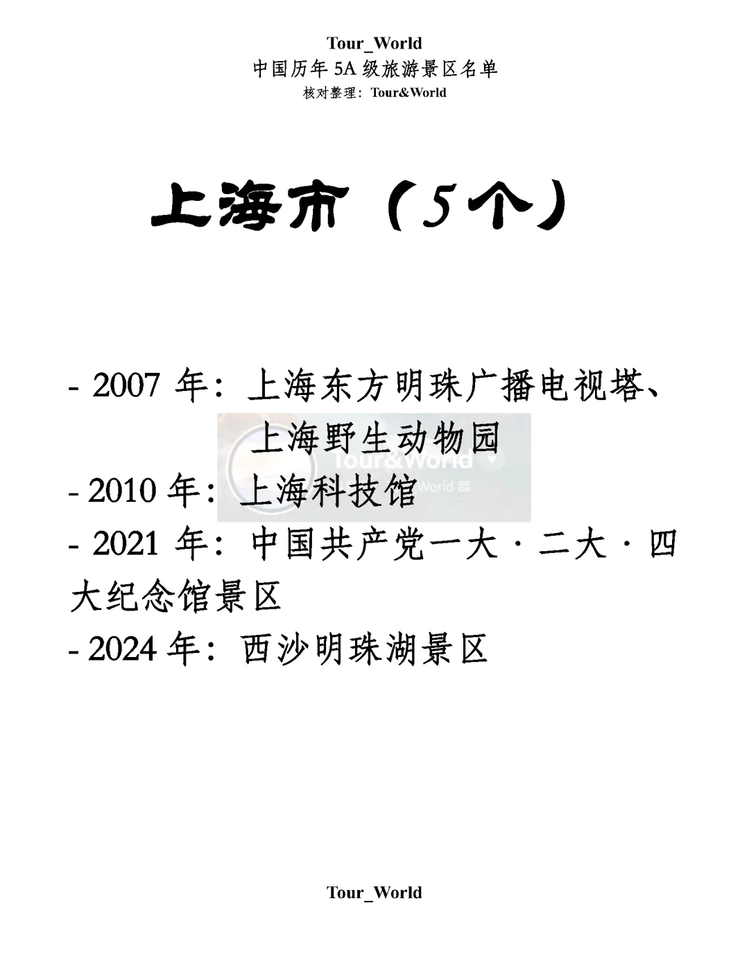 【上海市】最新全部5A级旅游景区名单