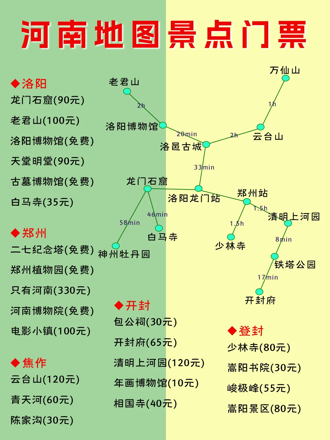 好好看的女孩子去河南攻略