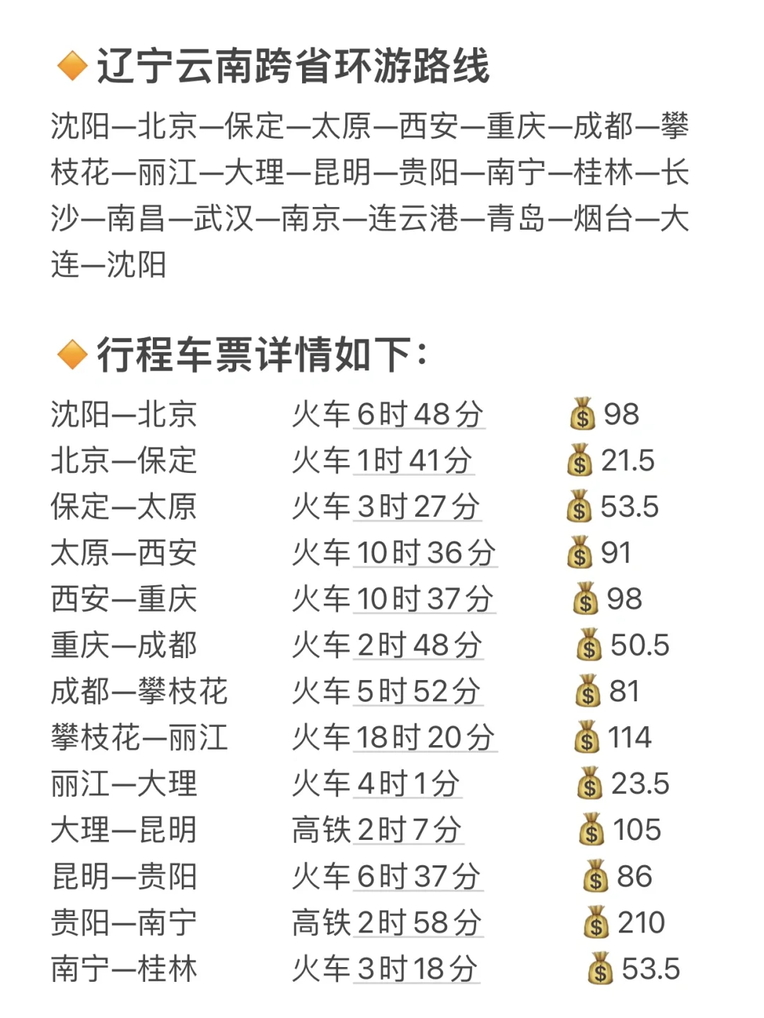 沈阳→丽江环游路线❗路费竟然才1000多！！