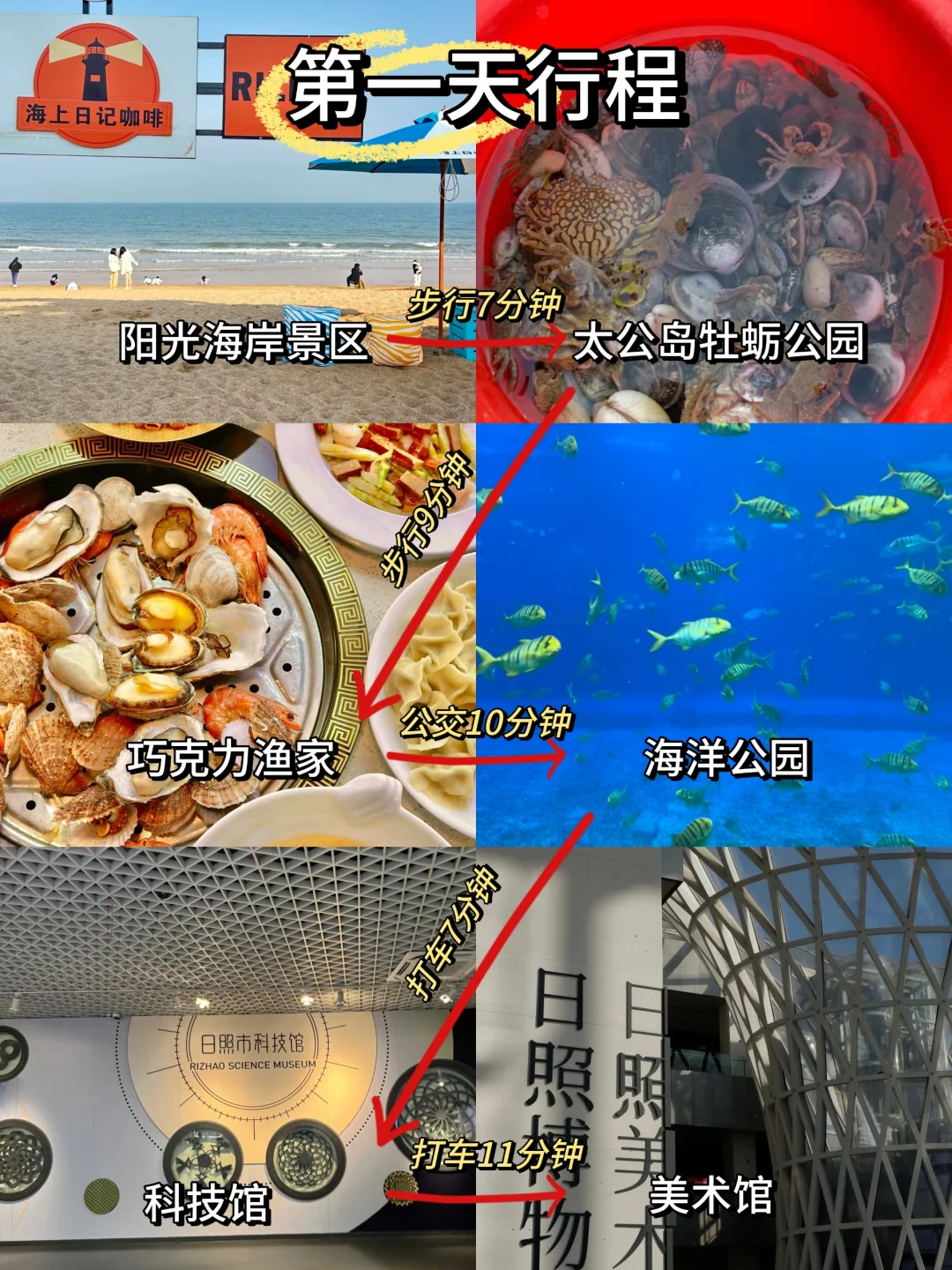 日照旅游攻略|3天2晚不绕路包线路➕指南