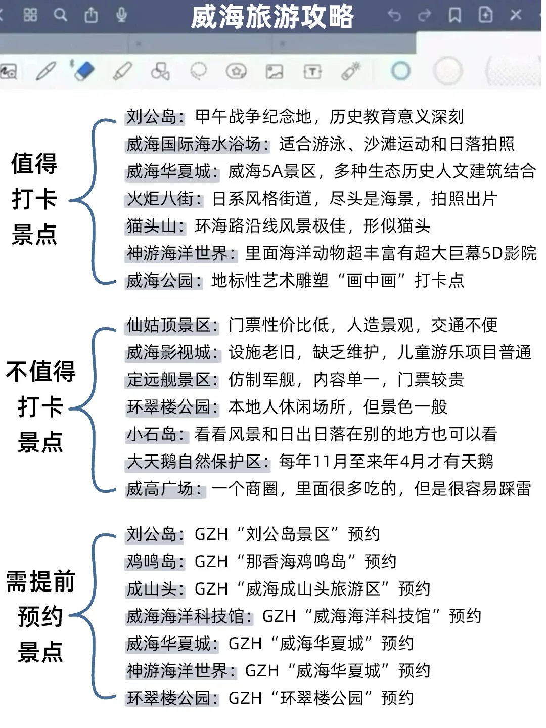 威海刚回，奔溃了😭😭😭