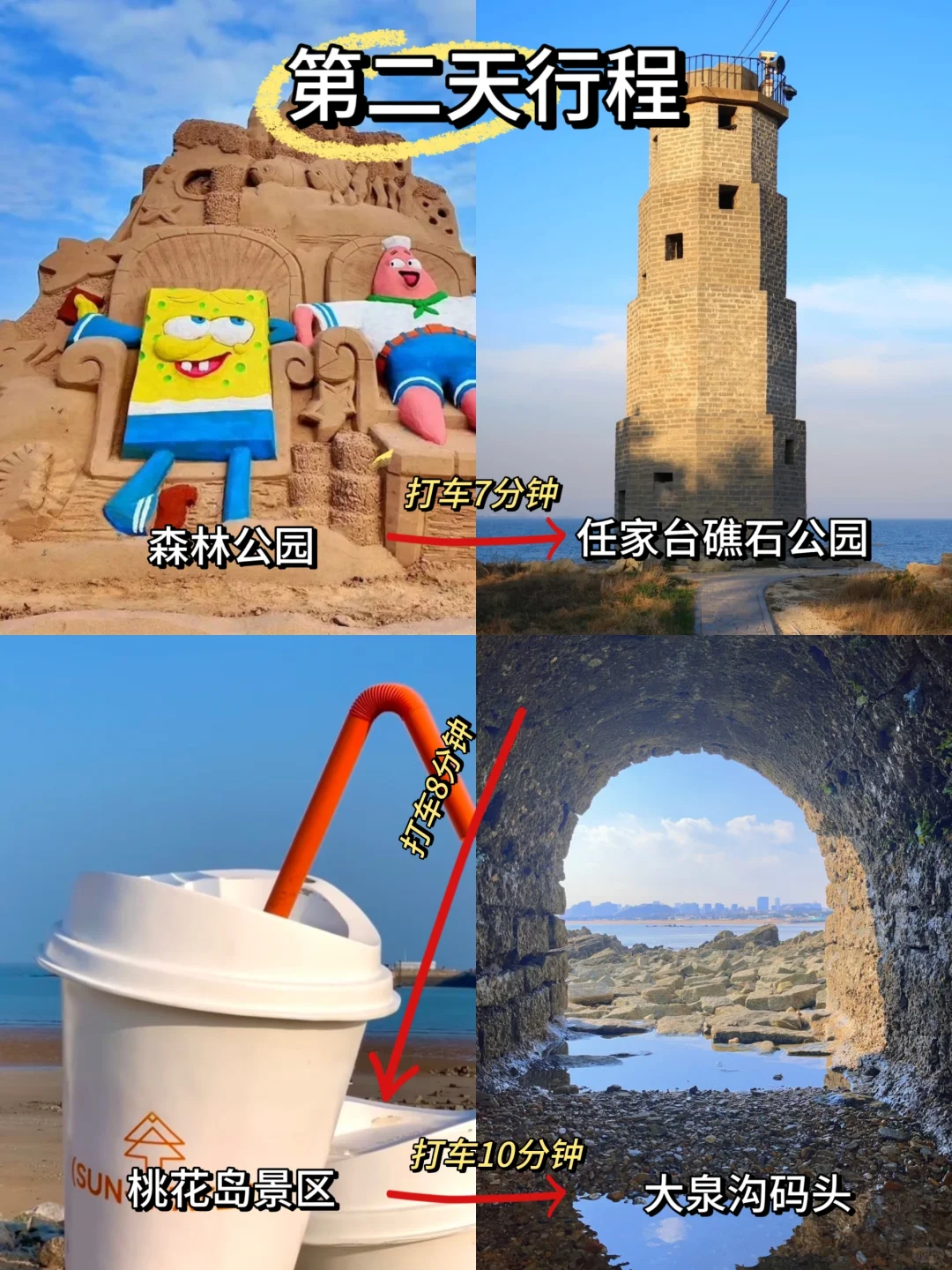 日照旅游攻略|3天2晚不绕路包线路➕指南