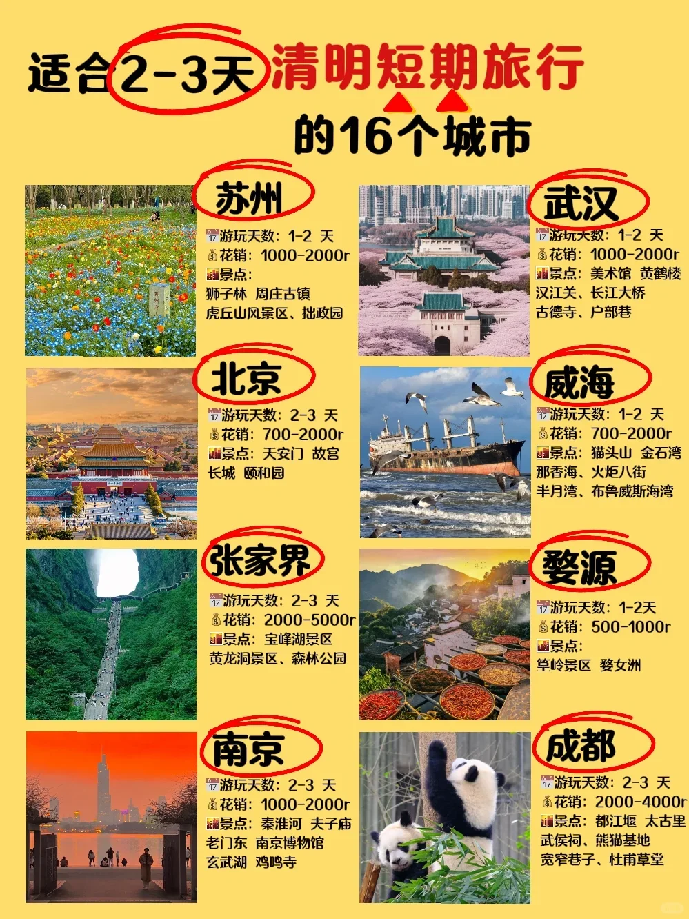 清明 短期旅行去哪玩