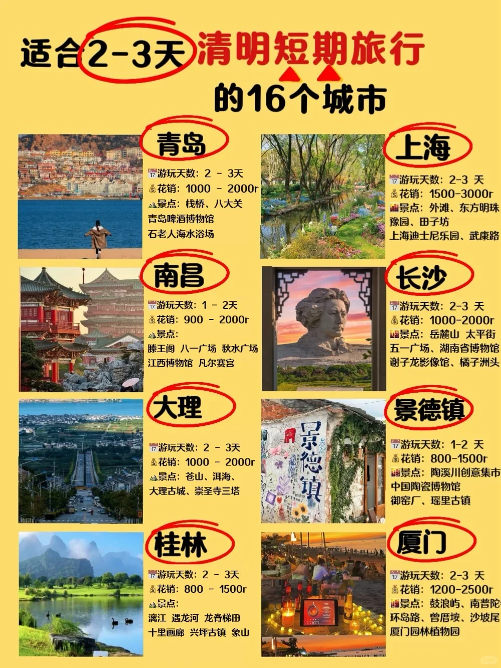 清明 短期旅行去哪玩