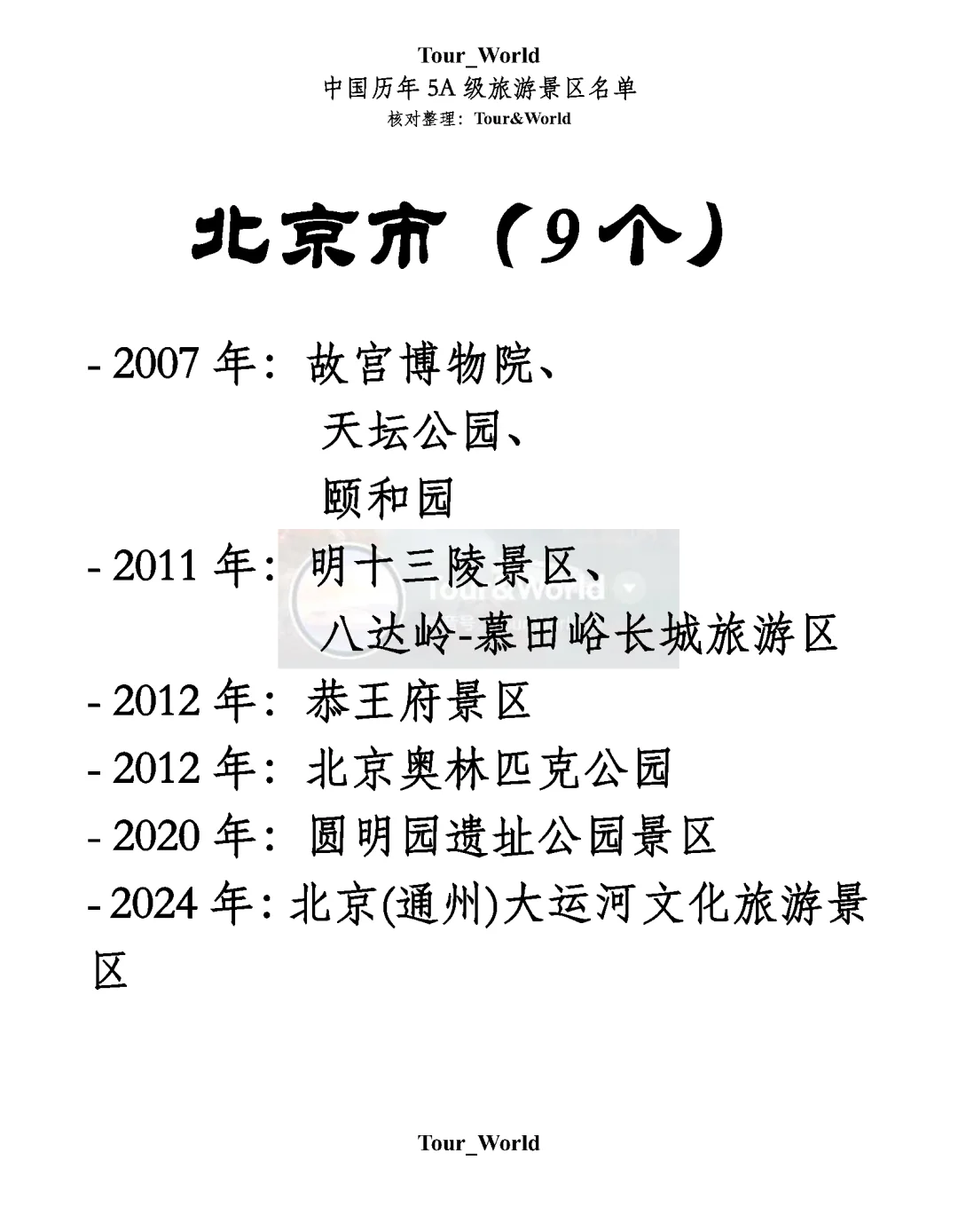 【北京市】最新全部5A级旅游景区名单