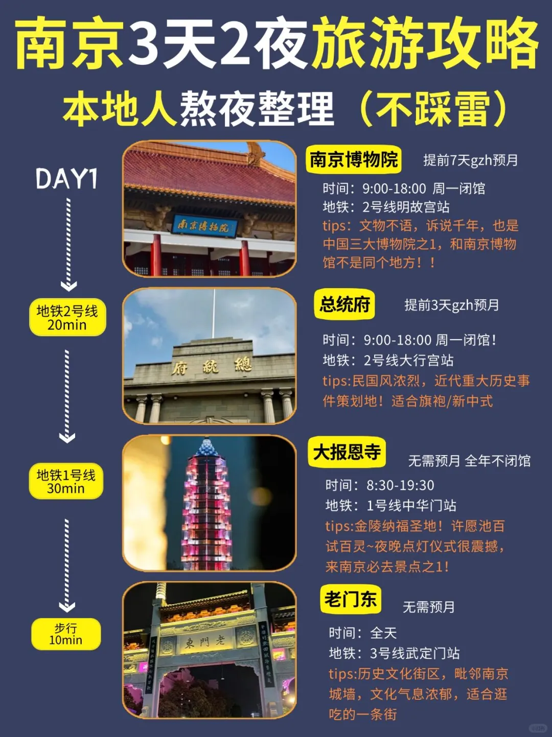 南京会惩罚每个不提前预月的人😭