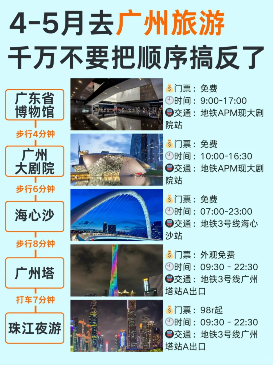 终于有人把4~5🈷️广州旅游攻略讲清楚