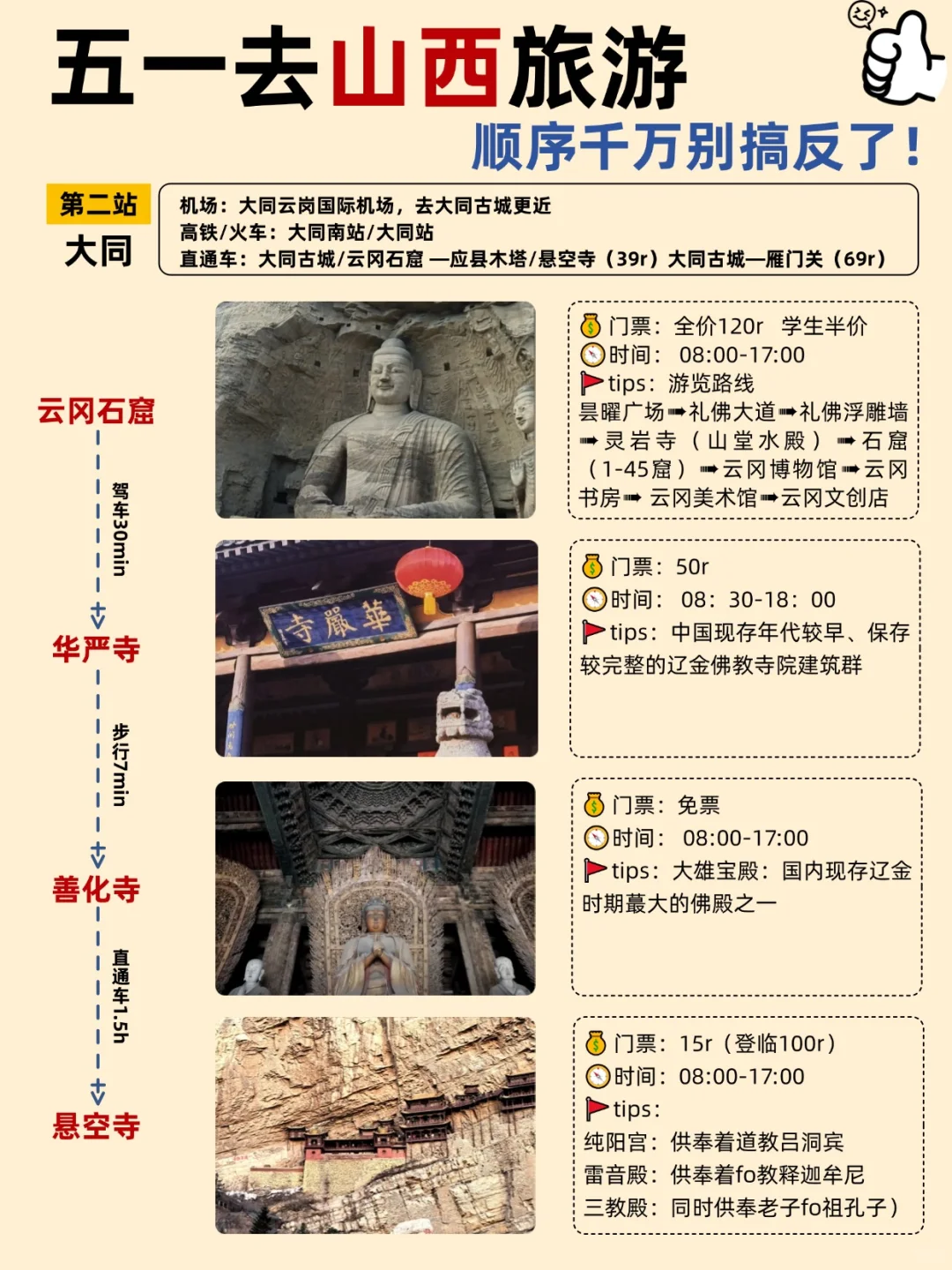 五一山西旅游保姆级攻略✨路线美食全掌握