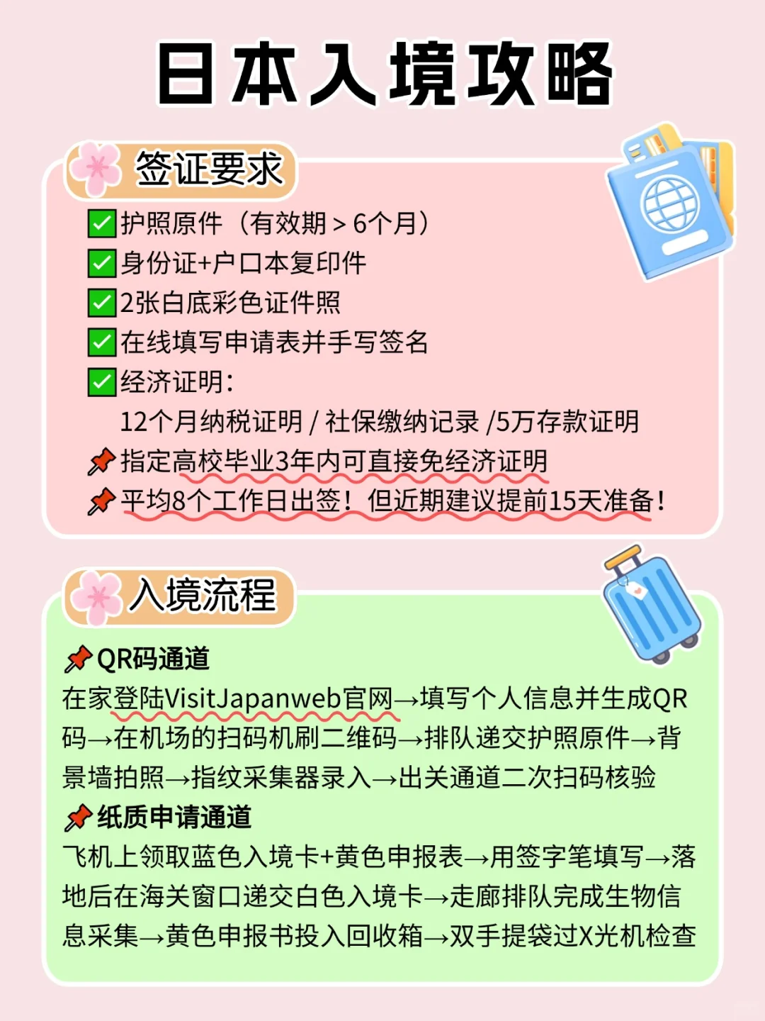 日本旅游景点/交通/入境全攻略！一篇搞定