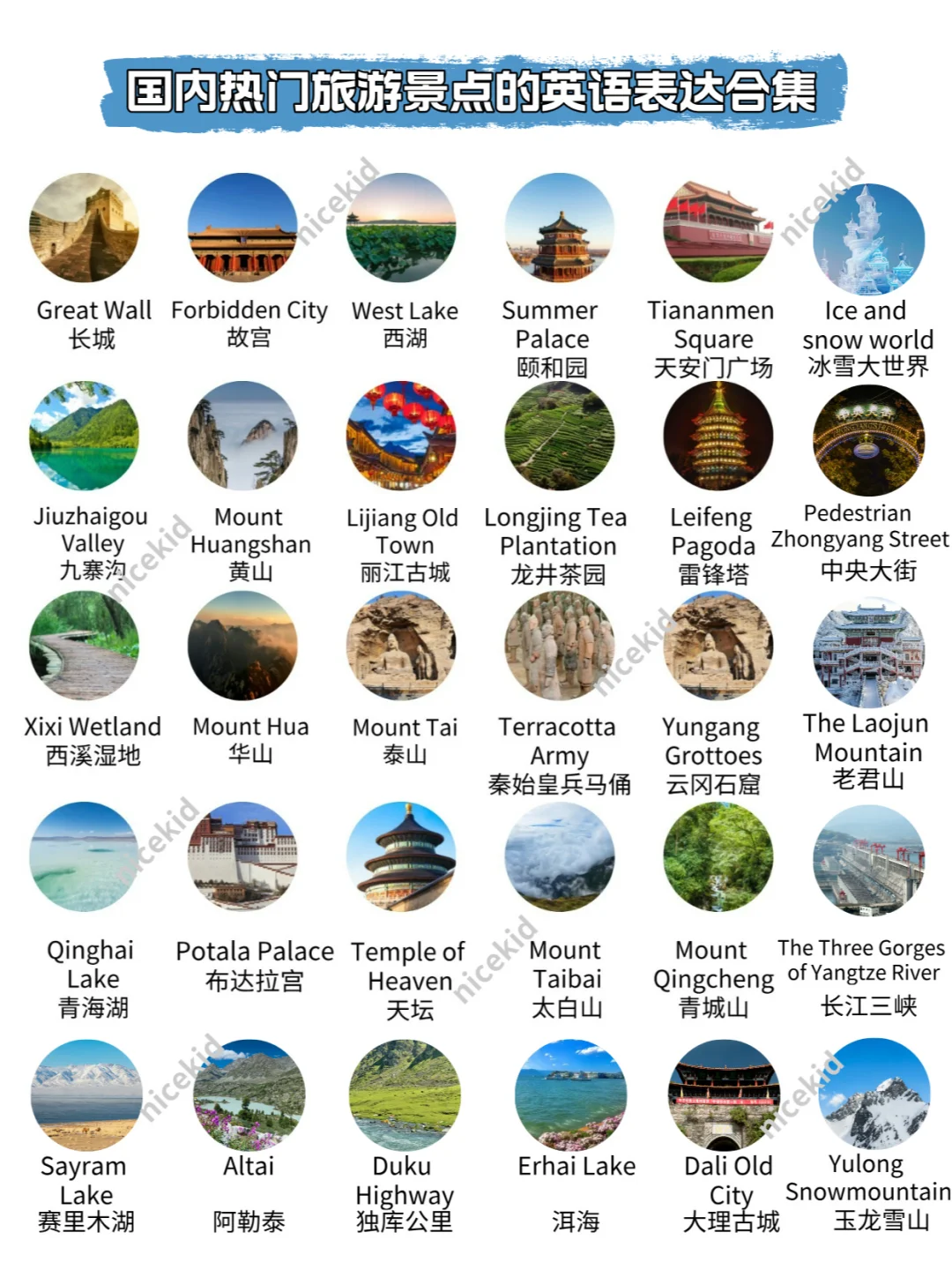 国内热门景点的英语表达合集