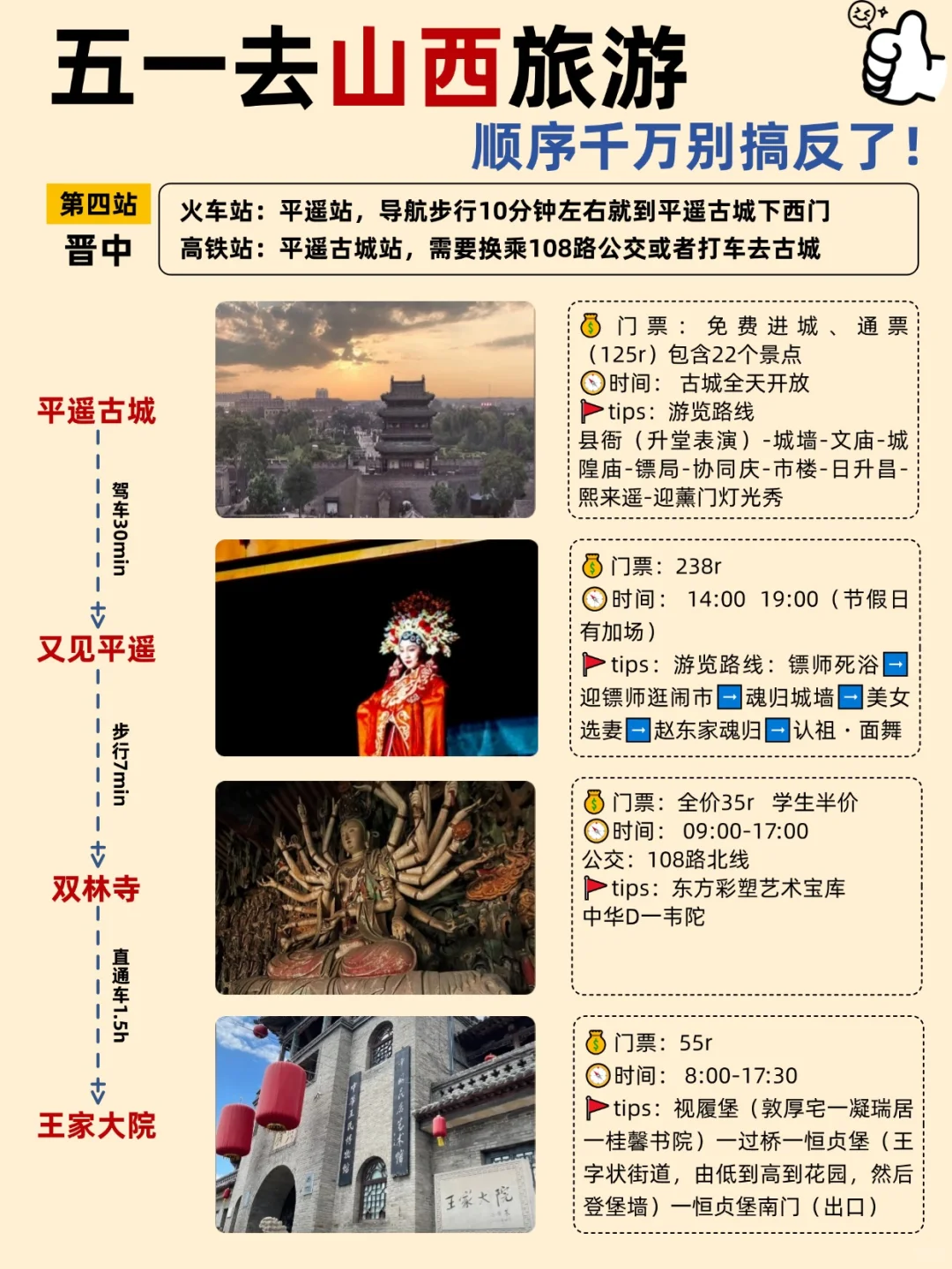 五一山西旅游保姆级攻略✨路线美食全掌握