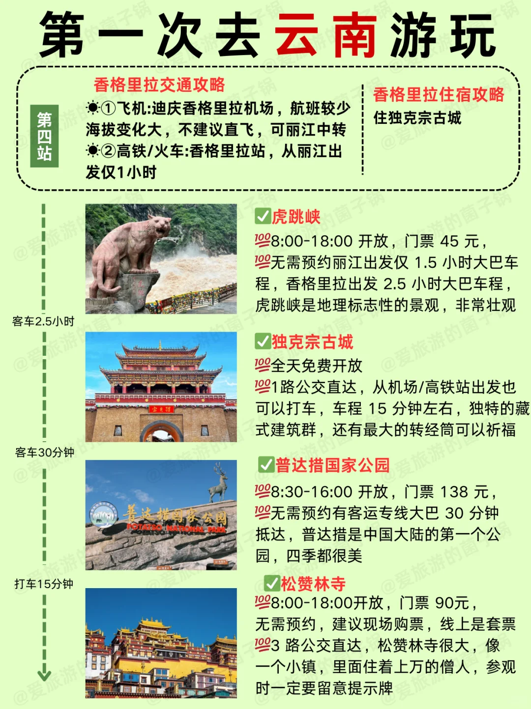 4-5月云南旅游攻略