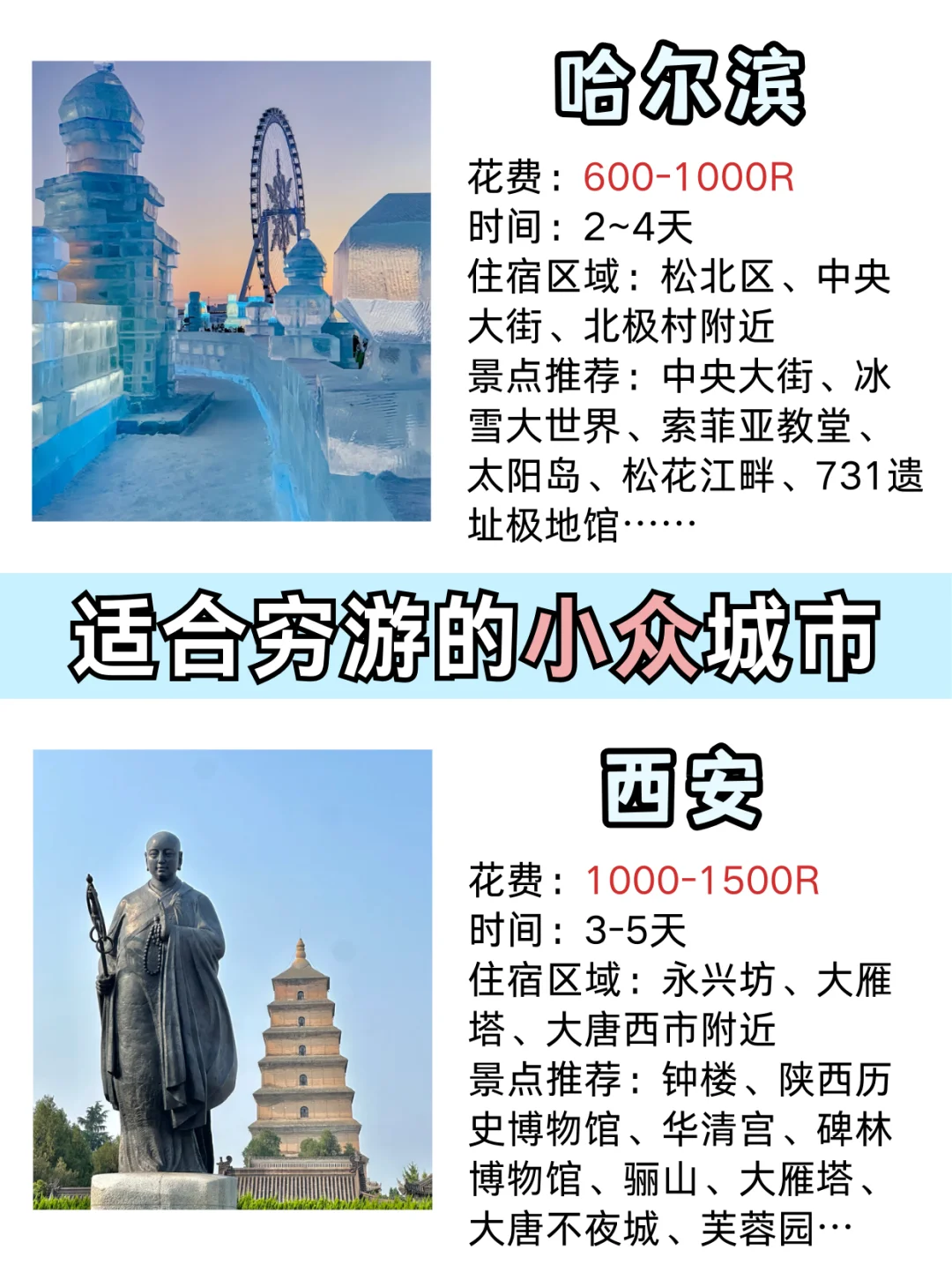 4-5月淡季适合穷游的八个城市❗️放心码住