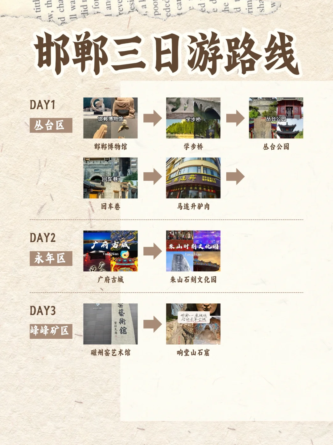 五一邯郸三日游（求个本地人看看行程合理）