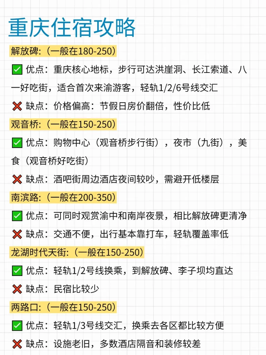 重庆不绕路行程安排｜三天两晚