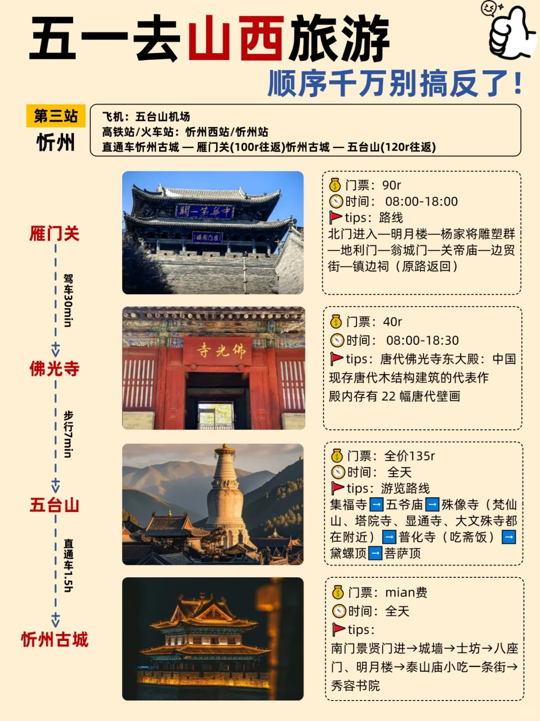 五一山西旅游保姆级攻略✨路线美食全掌握