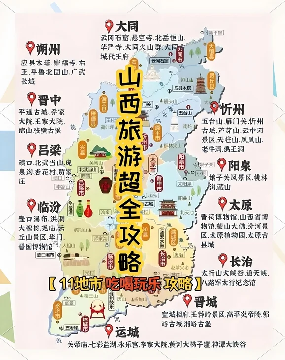 谁说山西没有旅游景点的🏯吃喝玩乐全指南