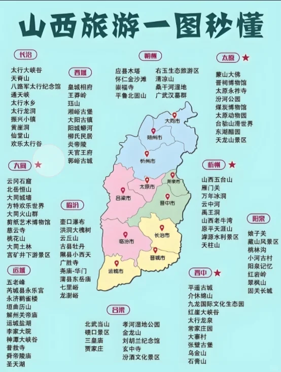 山西旅游景点排名，你最喜欢哪个