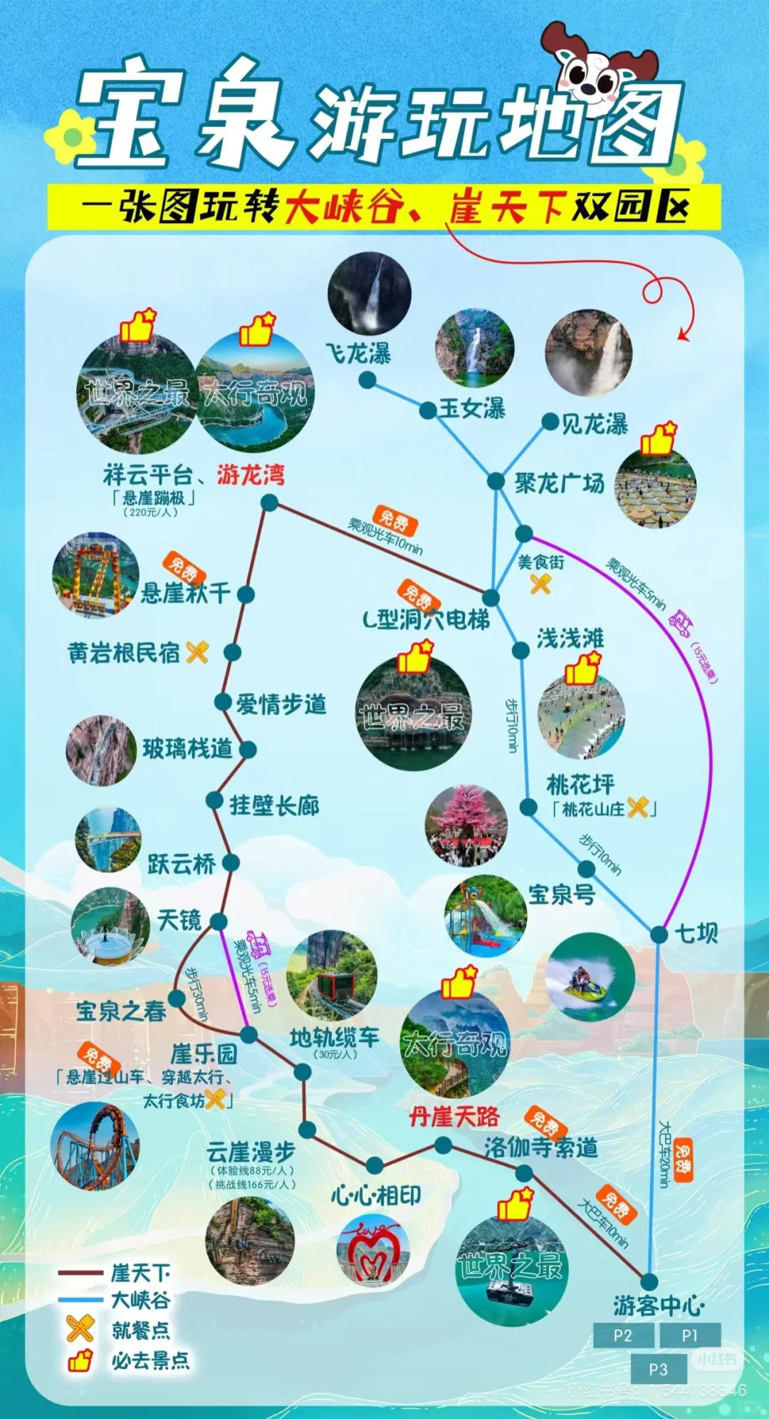 宝泉一日游攻略！