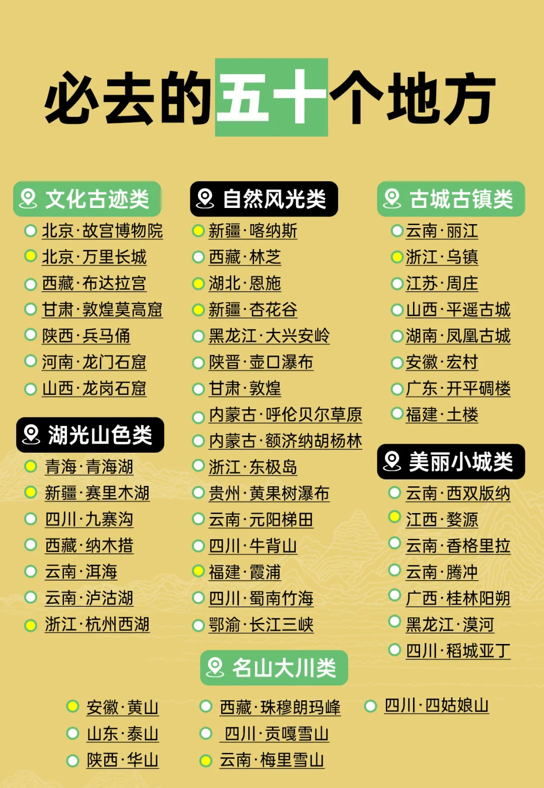 50个旅行🧾