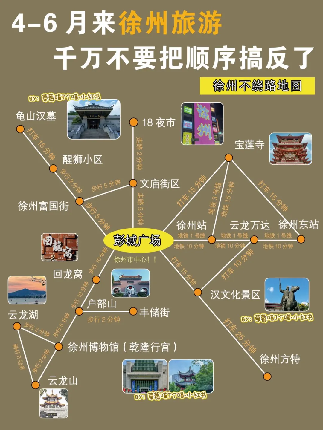 徐州游玩路线！！4-6🈷花小💰不走冤枉路！！