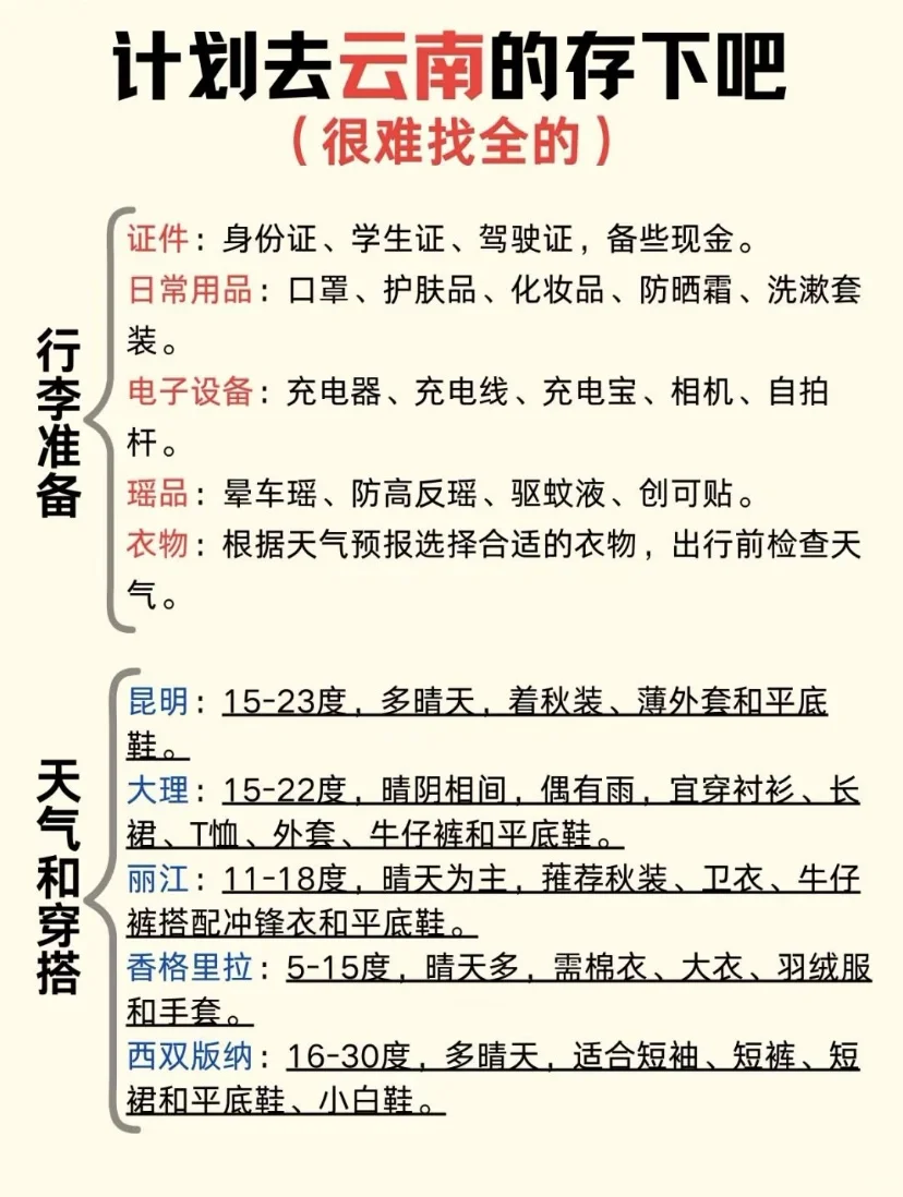 4-6月云南旅游攻略，简略懒人版❗️