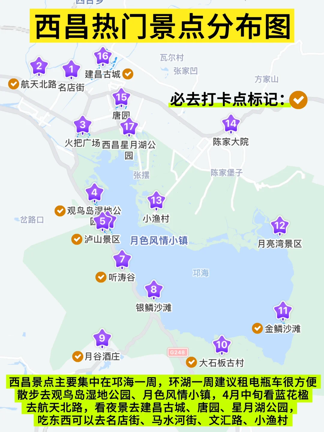 去西昌一定要避雷😅｜J人手写📖攻略