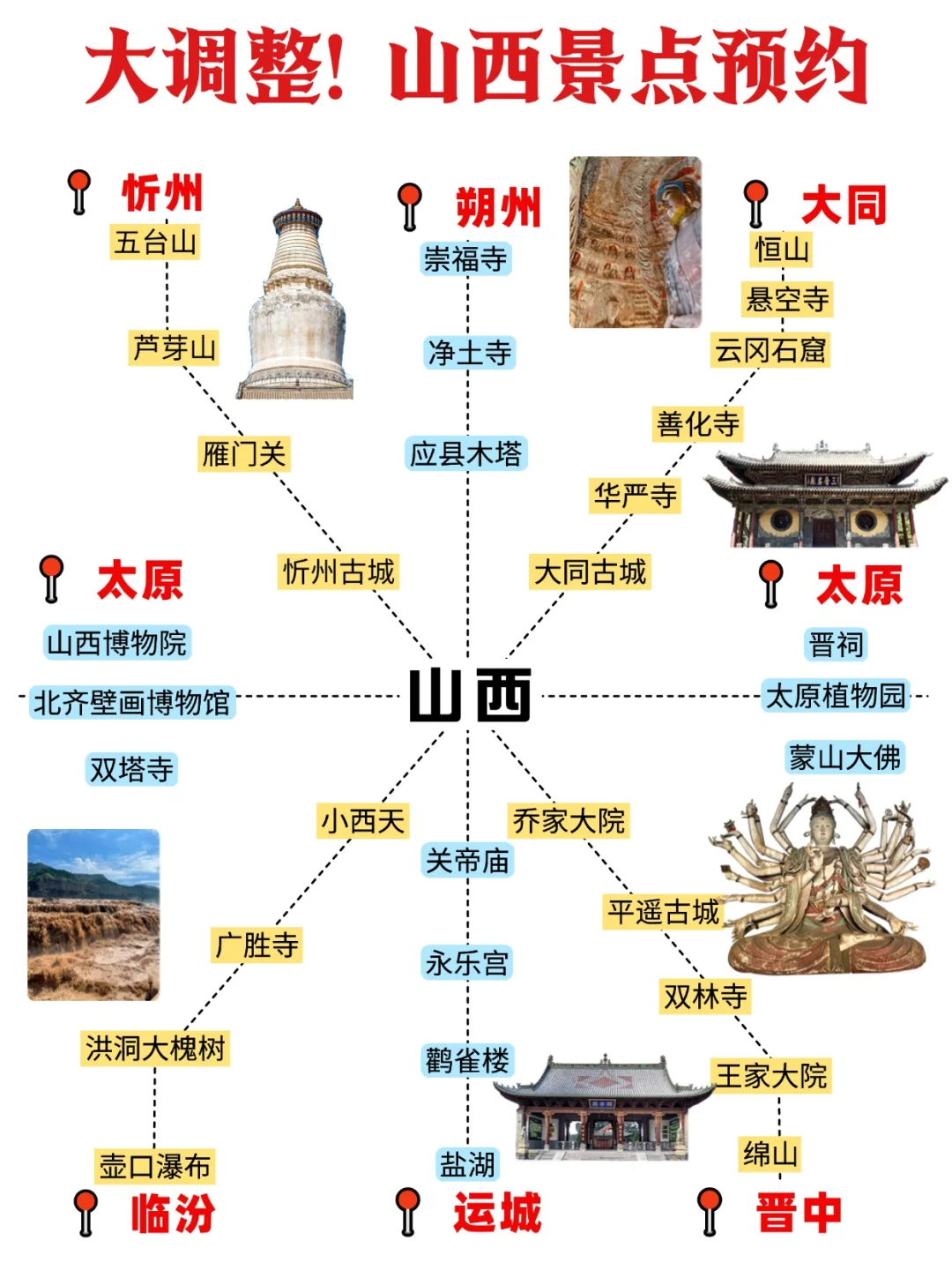 山西会惩罚每一个不提前预约的人😡