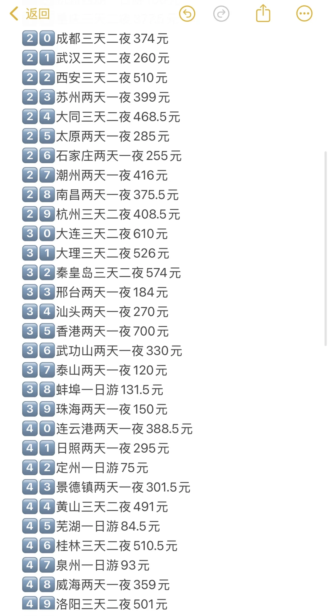 因为一个人穷游80城不到一年收获了1.7w‼️