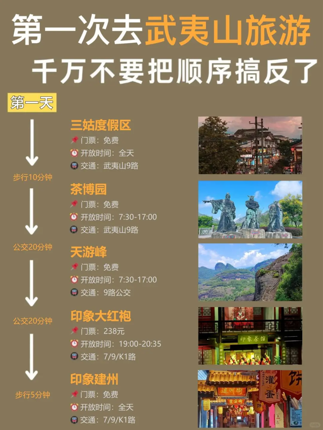 武夷山懒人版旅游攻略！主打一个省力不绕路