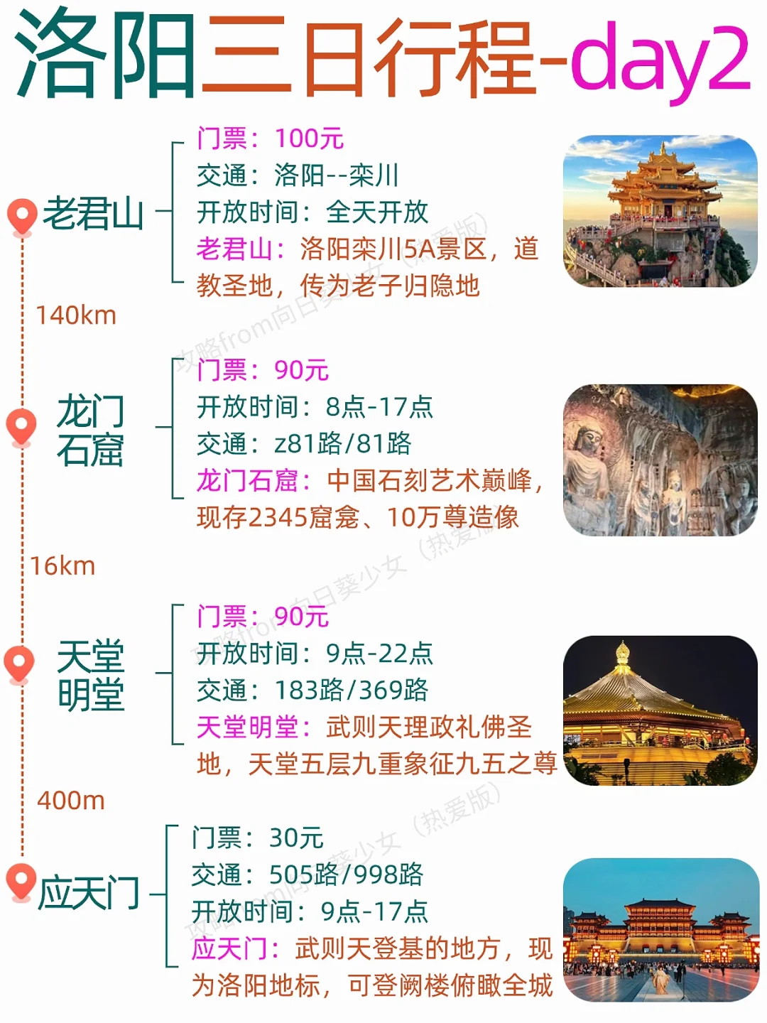 洛阳会惩罚每一个不提前做攻略的人‼️