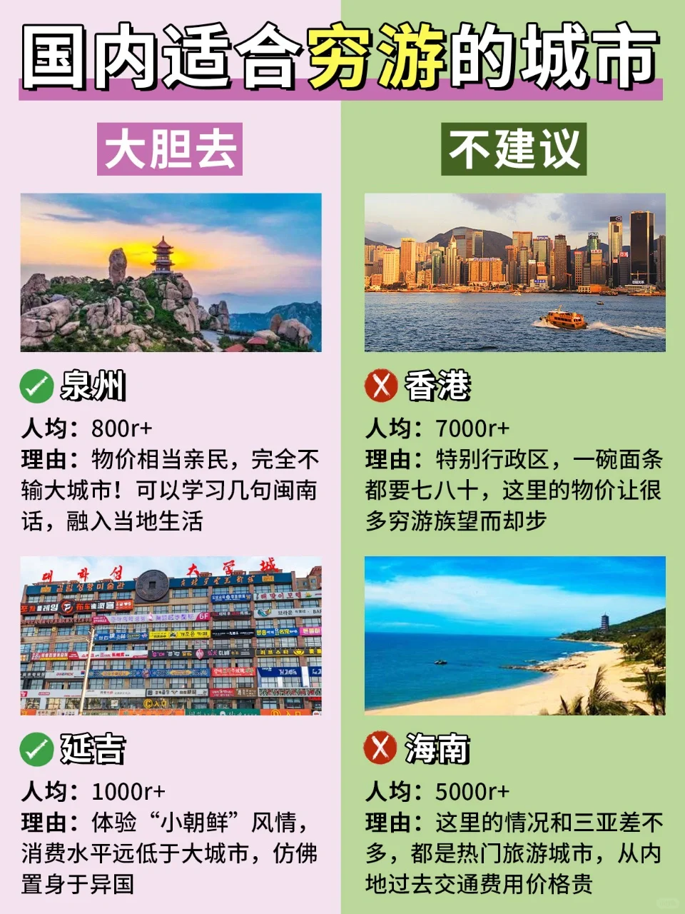 这个暑假冲✅国内适合穷游的城市🔥