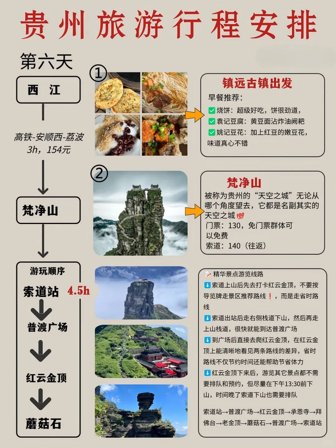 🌟必去景点深度玩法】