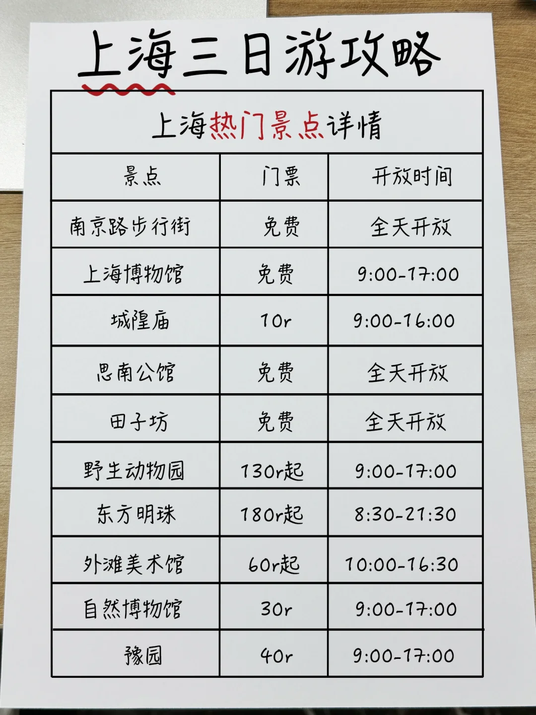 独创上海💪三天不走回头路攻略 全是干货