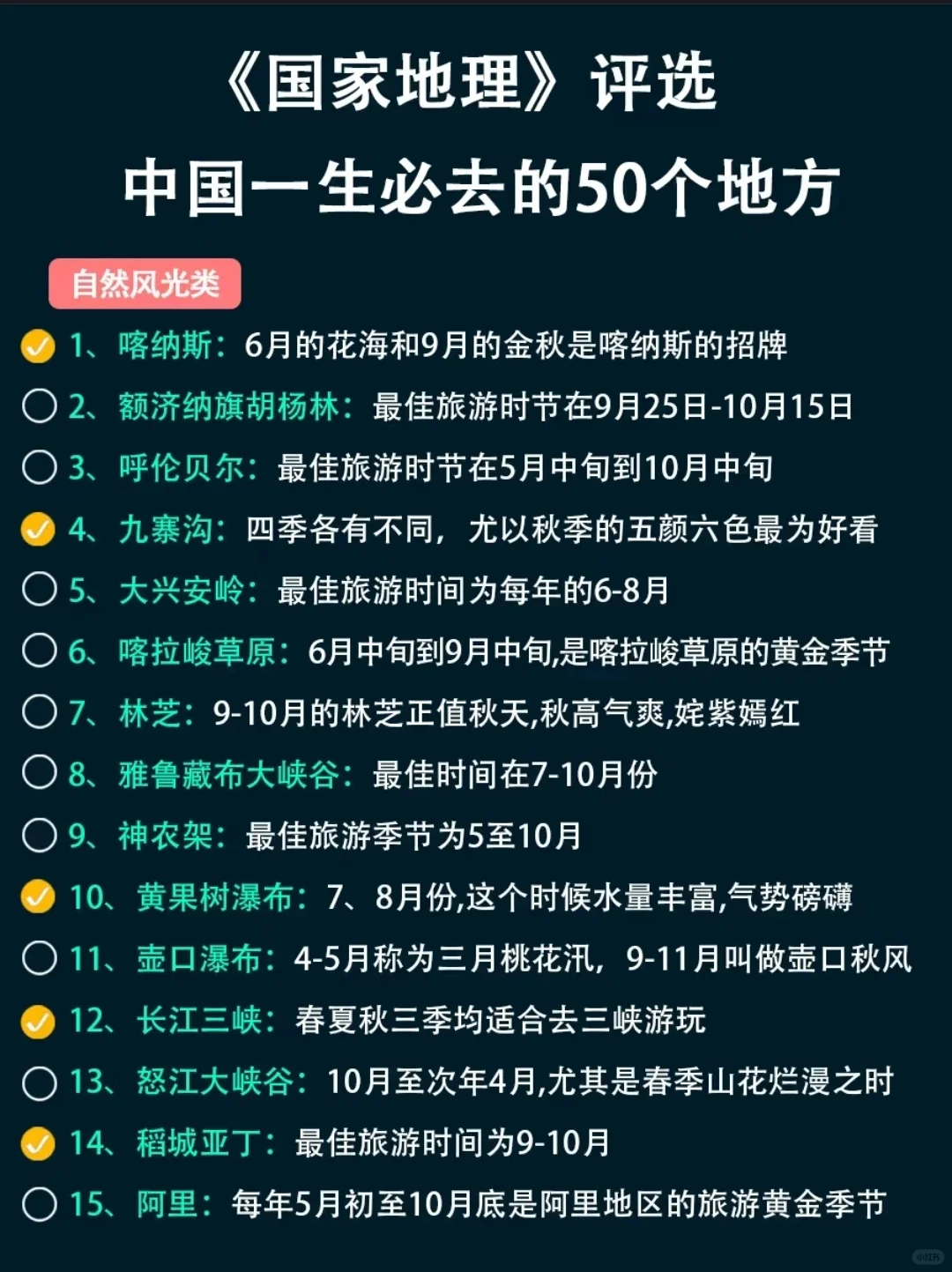 旅行必去50地！重点看打✓！
