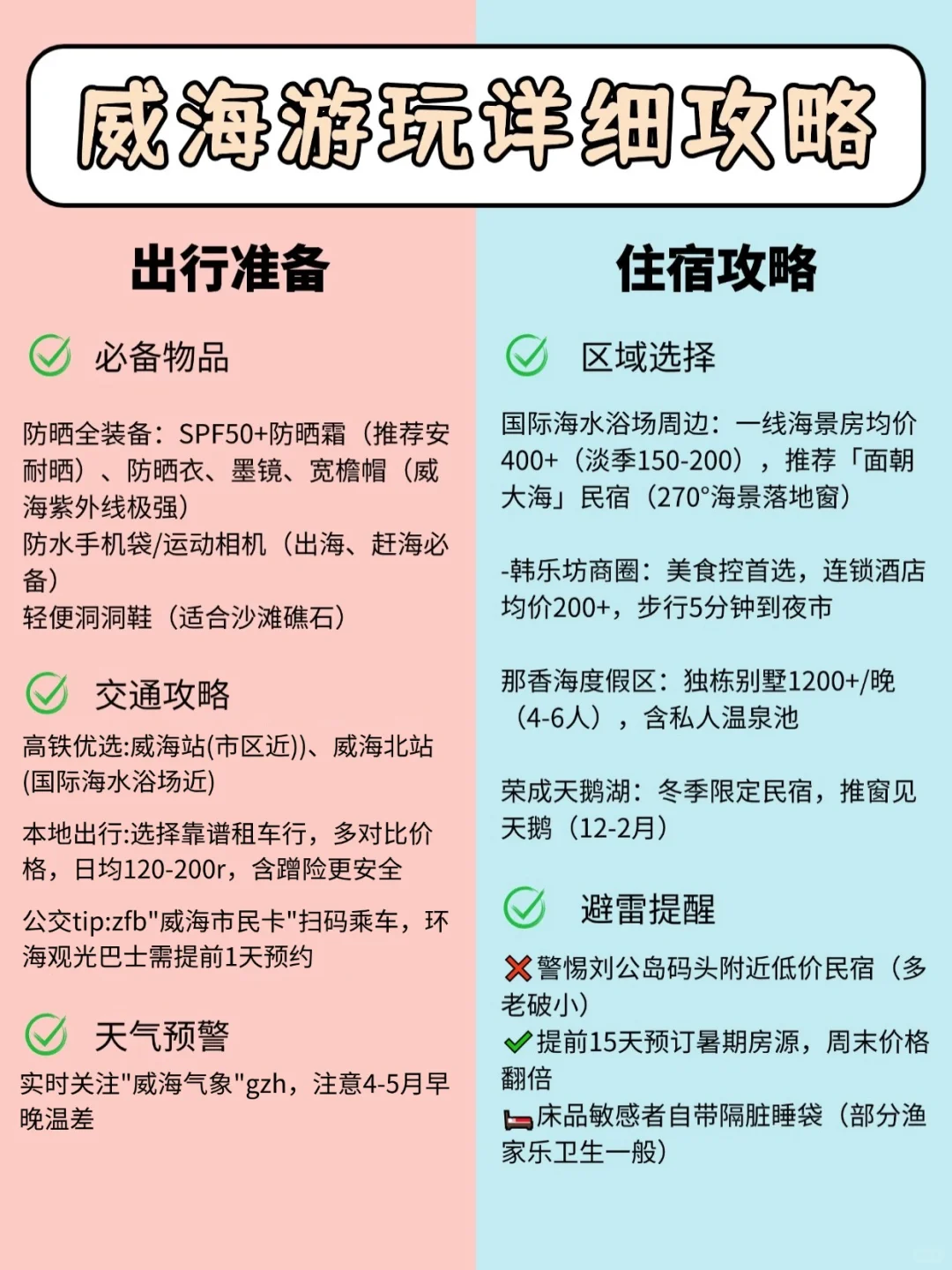 穷游城市推荐‼‼2025值得冲vs劝退城市红黑