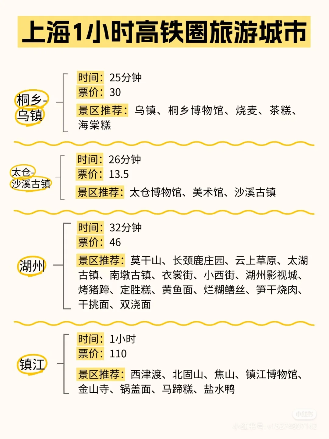 五一去哪玩，4小时上海高铁旅游攻略