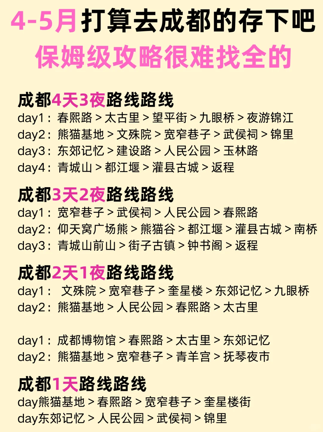 听劝👂4-5月去成都的姐妹👭码住（含30