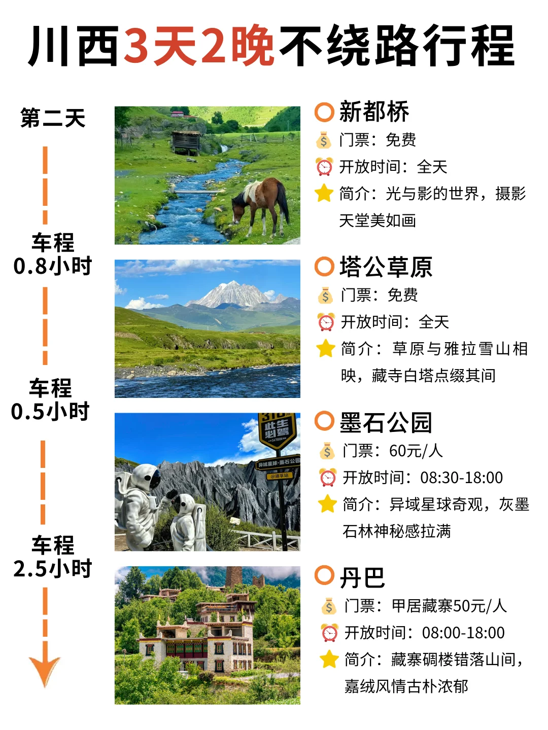 4-5月淡季去川西旅游攻略！本地人推荐✅