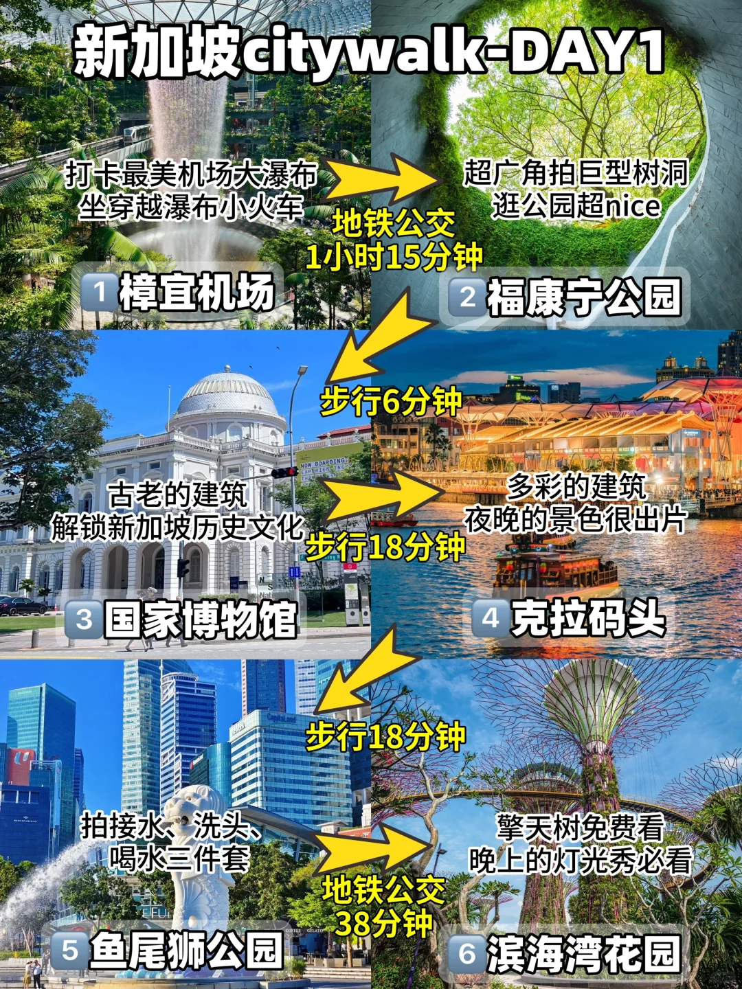 🇸🇬 新加坡3天旅游攻略！丝滑路线超简单！
